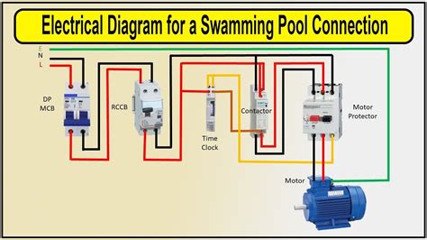 electrical box for pool pump|pool wiring code.